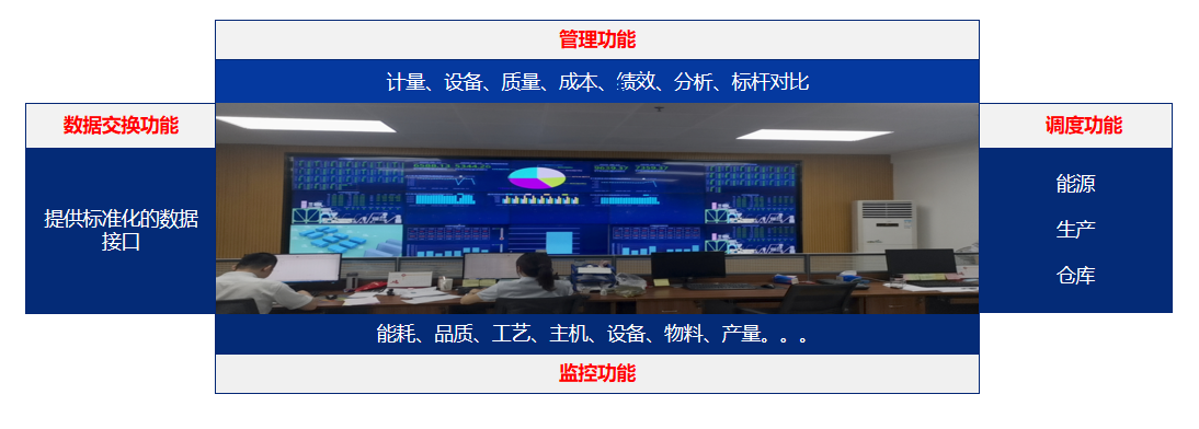 1640765385271697.png 圖片3.png